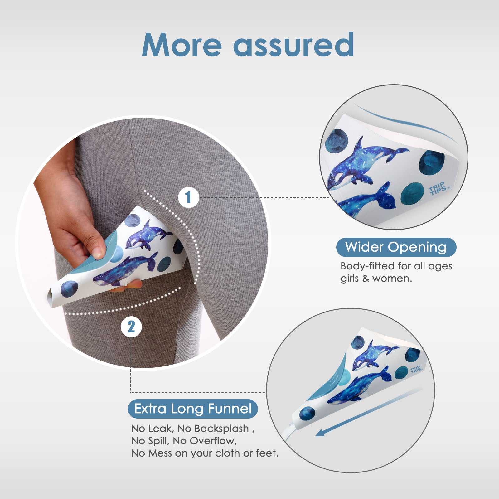 TRIPTIPS Female Urinal Disposable Female Urination Device Urinal for Women Foldable Pee Funnel for Women Waterproof Paper Stand and Pee Cup for Public Toilets, Traveling, Camping (Pack of 12)