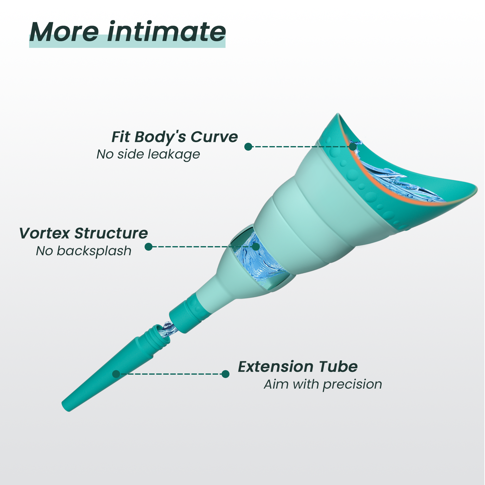 Pee Conch Foldable Female Urinal Device Portable Urinal for Women Pee Funnel for Women with Tube and Case