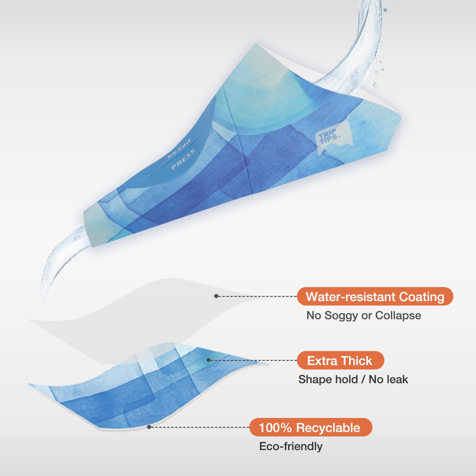 TRIPTIPS Female Urinal Disposable Female Urination Device Urinal for Women Foldable Pee Funnel for Women Waterproof Paper Stand and Pee Cup for Public Toilets, Traveling, Camping (Pack of 12)