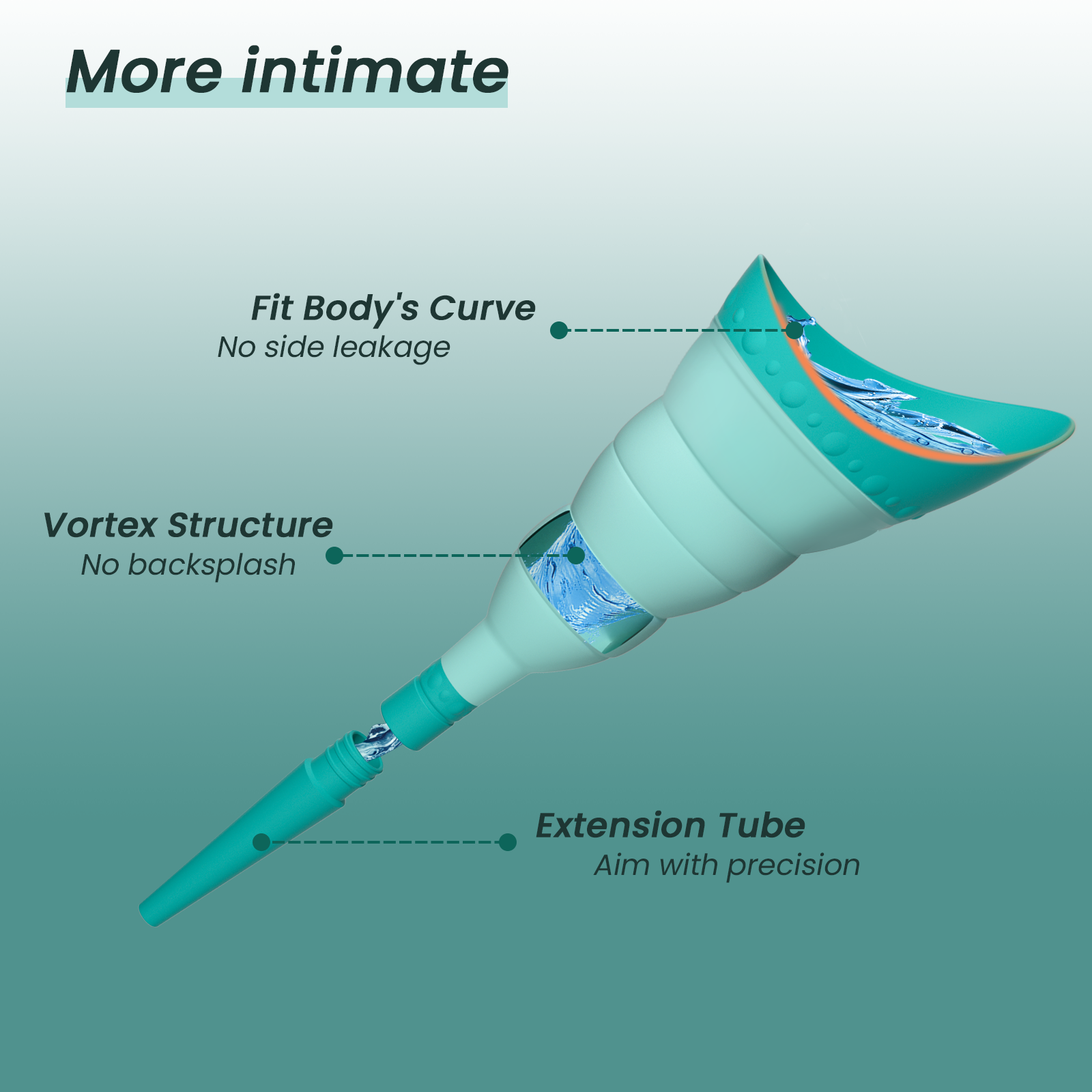 Pee Conch Foldable Female Urinal Device Portable Urinal for Women Pee Funnel for Women Travel, She Pee Cup for Women, Stand to Pee Reusable Womens Urinal Funnel with Tube and Case