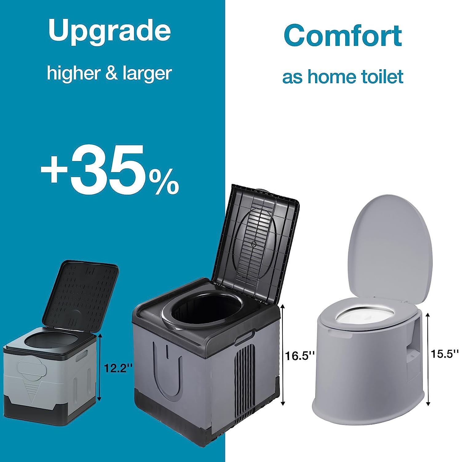 TRIPTIPS Updated Portable Potty for Camping Extra Large Folding Camping Toilet Portable Toilet for Adults Car Toilet Camp Toilet Outdoor Toilet for Boat/Hiking/Long Trips/Beach