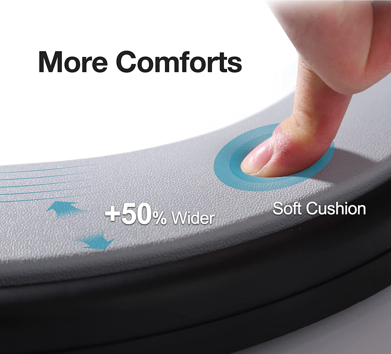 TRIPTIPS Bucket Toilet Seat with Soft Cushion, 5 Gallon Bucket Toilet Seat with 270°Rotatable Lid,XL Portable Toilet Seat for 5 Gal Bucket,Luggable Loo Camping Toilet Seat for Adults and Kids