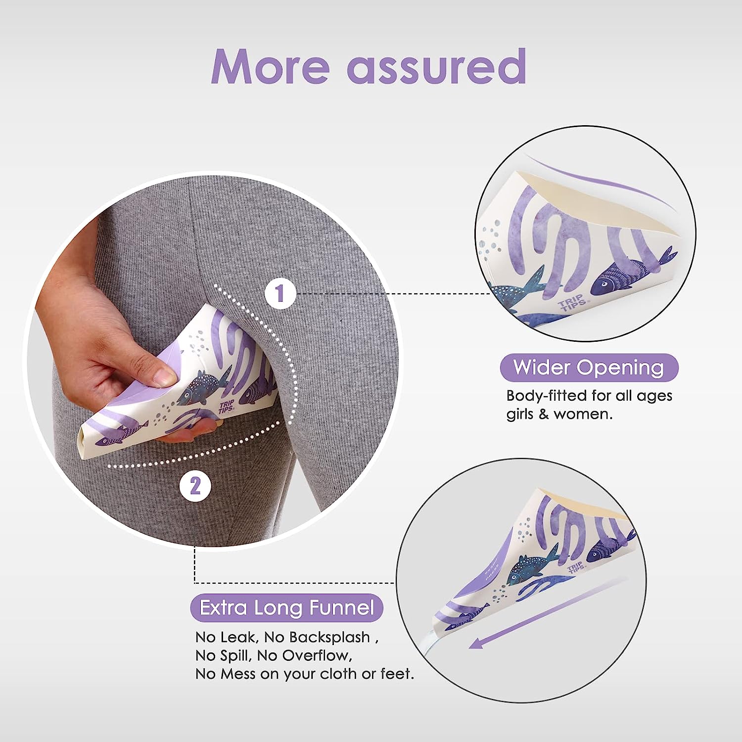 TRIPTIPS Female Urinal Disposable Female Urination Device Urinal for Women Foldable Pee Funnel for Women Waterproof Paper Stand and Pee Cup for Public Toilets, Traveling, Camping (Pack of 12)