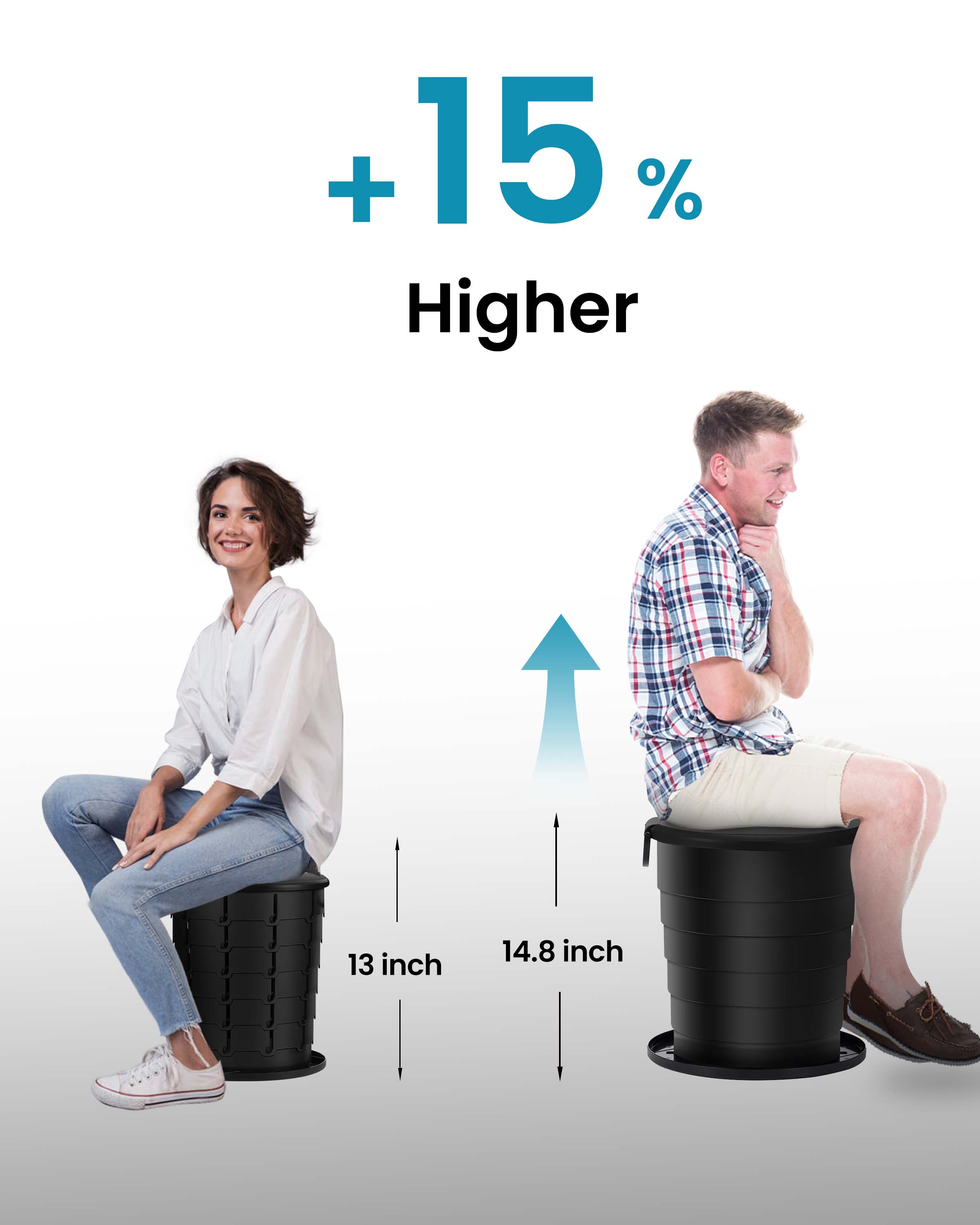 TRIPTIPS Upgrade Retractable Portable Toilet Travel Toilet Adjustable Height Camping Toilet Portable Potty for Adults Kids, Foldable Portable Toilet for Camping/Car