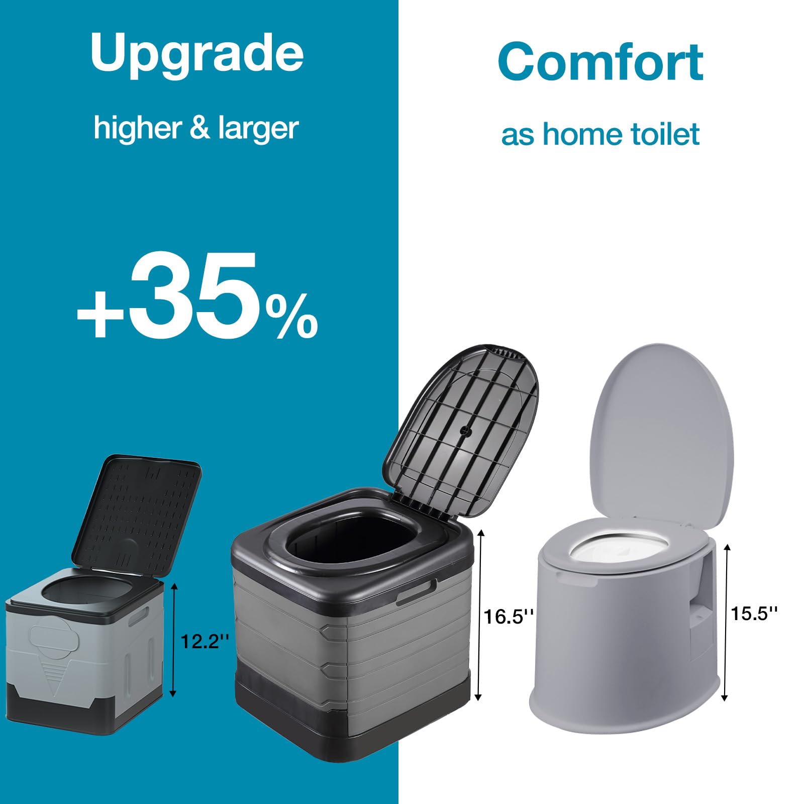 TRIPTIPS Updated Portable Potty for Camping Extra Large Folding Camping Toilet Portable Toilet for Adults Car Toilet Camp Toilet Outdoor Toilet for Boat/Hiking/Long Trips/Beach
