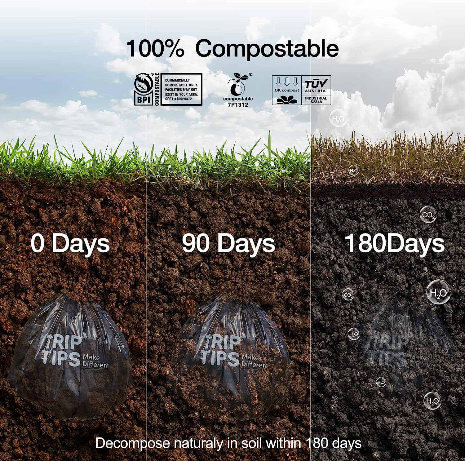 TRIPTIPS Biodegradable Portable Toilet Bags 8 gallon｜40 Count Camping Toilet Bags for Portable Potty, 100% Leak-Proof